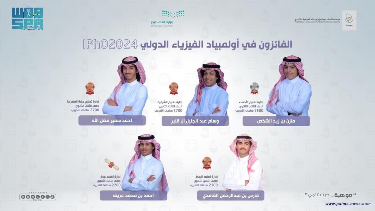 السعودية تحصد 5 جوائز عالمية في أولمبياد الفيزياء الدولي بإيران